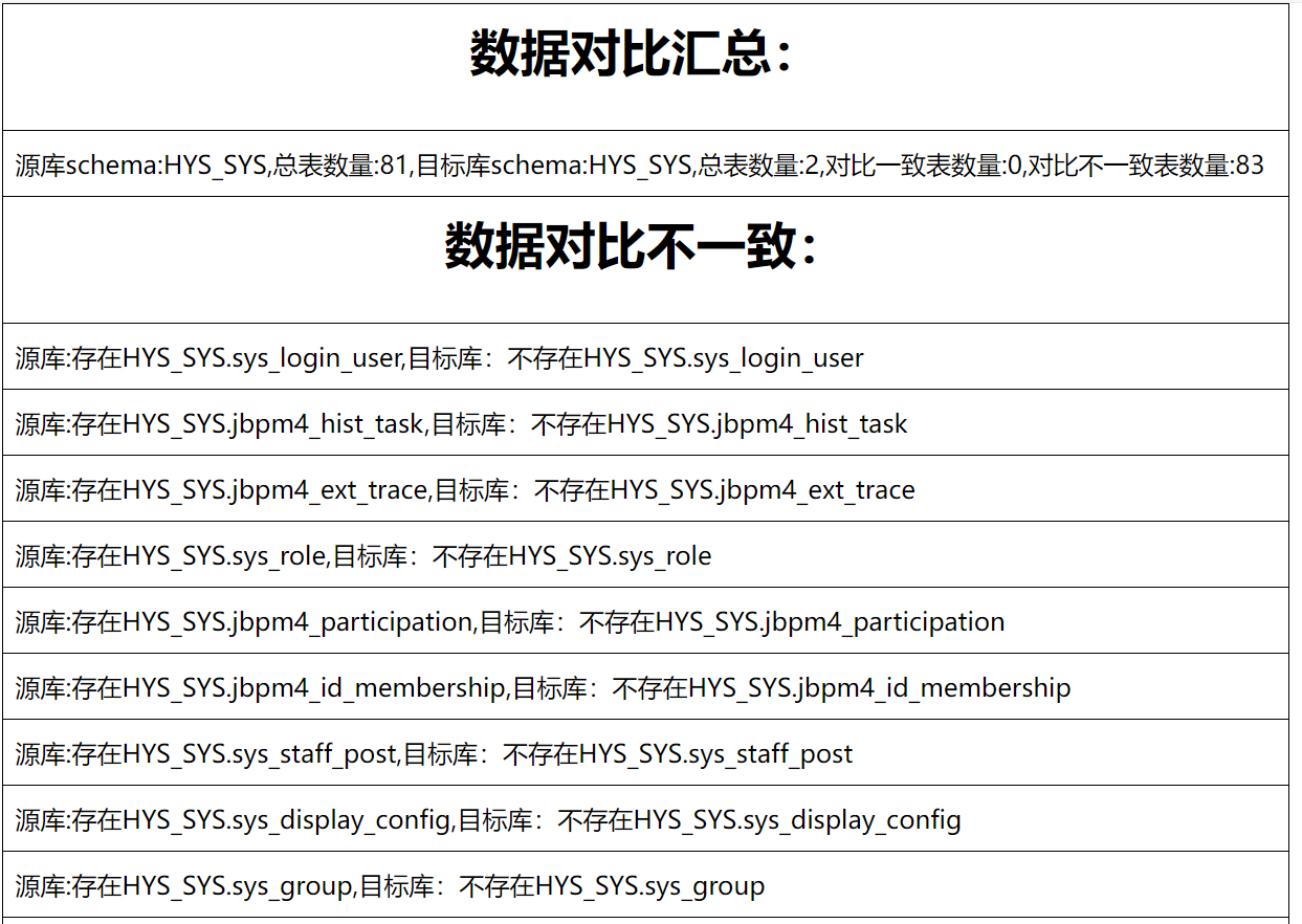 ../_images/dataCompare.png