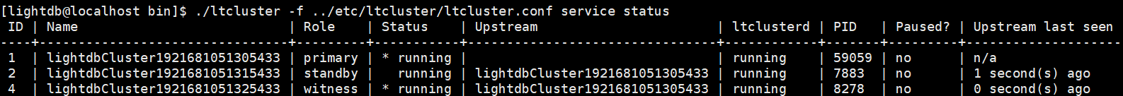ltcluster-status-2